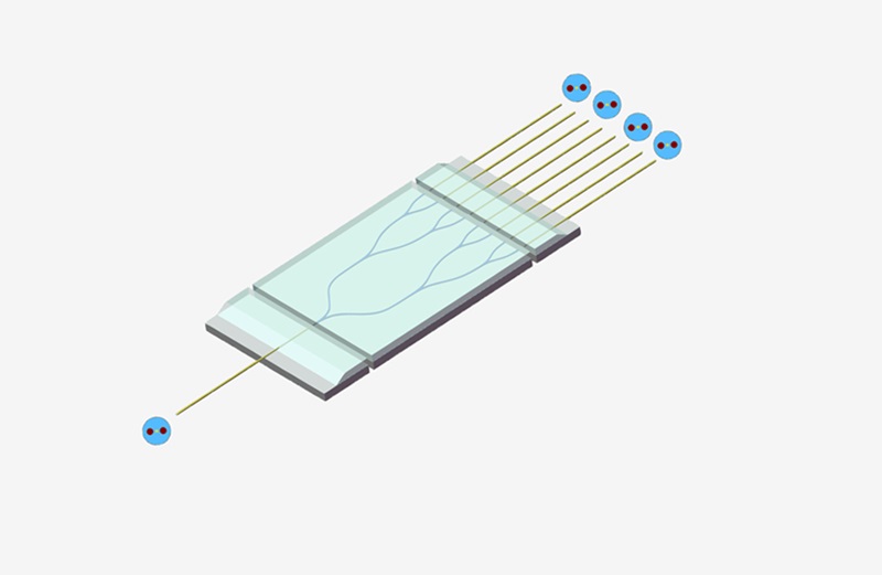 Advancing Beam Precision: The Role of the Fiber Collimator in Modern Optics