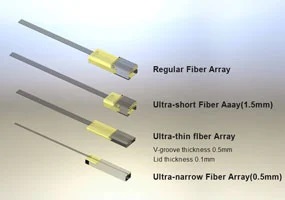 Fiber V-Groove Array