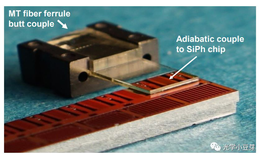 silicon optical fiber