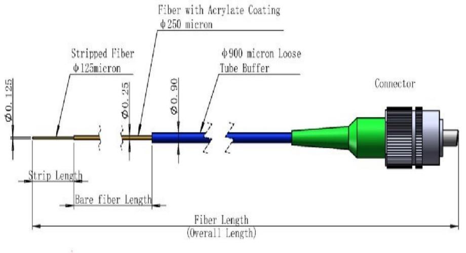 Lensed-Fiber
